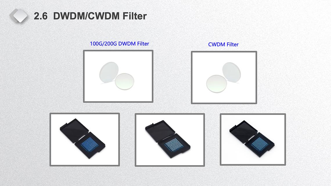 DWDM/CWDM Filter